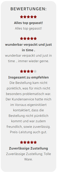 bewertungen